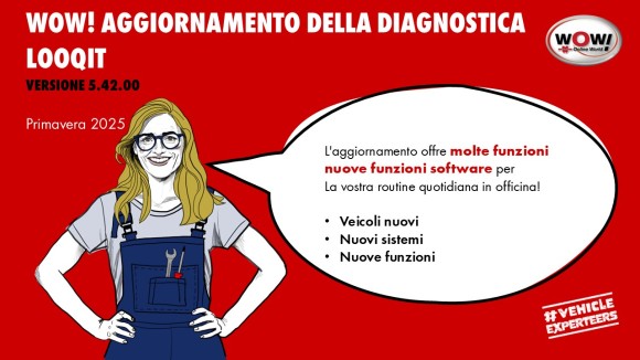 Leggete tutte le nuove funzionalità nelle notizie sull'aggiornamento
