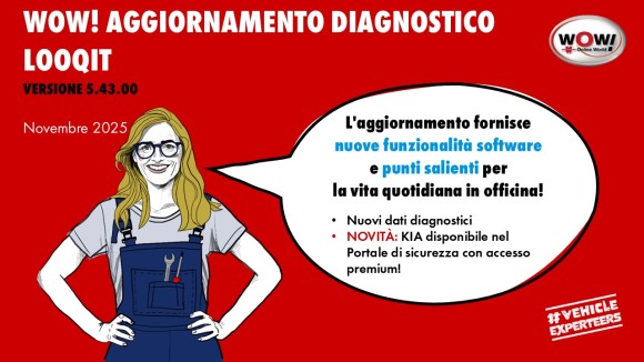 Leggete tutte le nuove funzionalità nelle notizie sull'aggiornamento